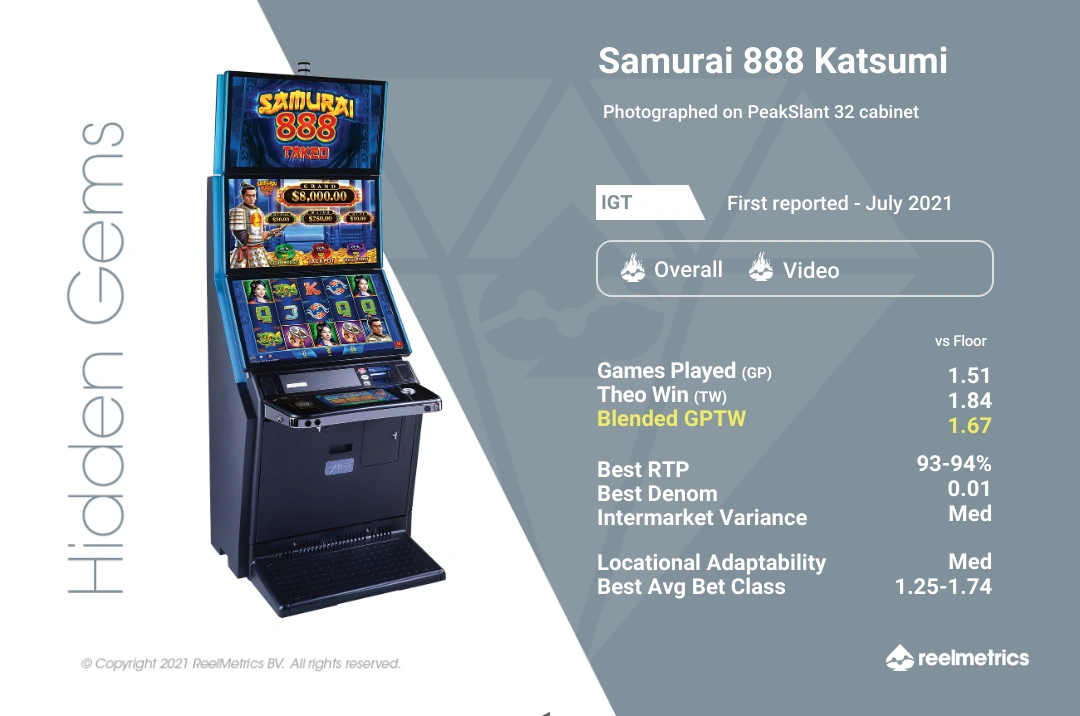 Samurai 888 Katsumi - Slot machine performance data