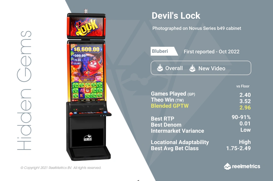 Devil's Lock - Slot machine performance data