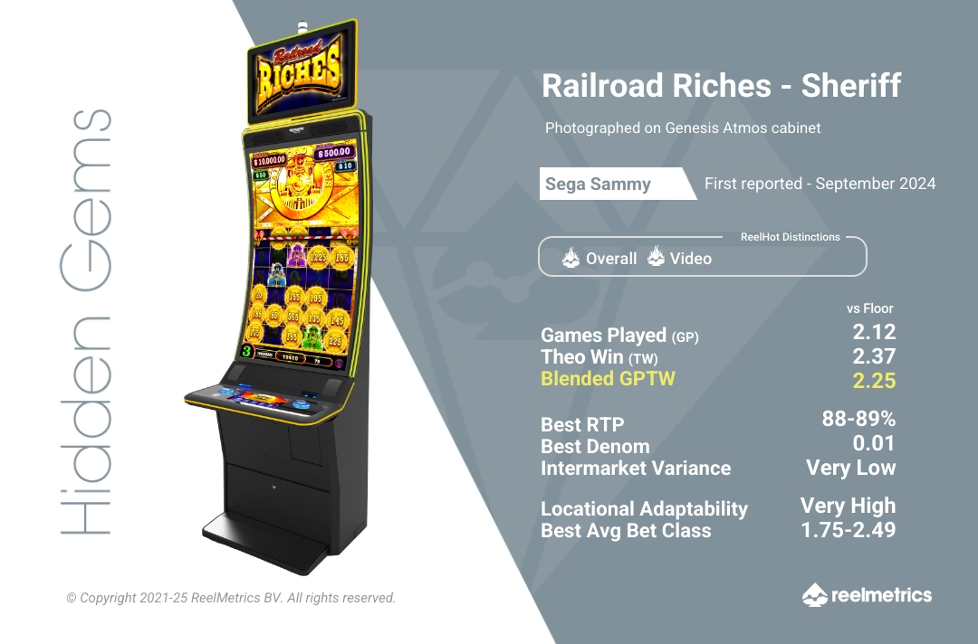 Sheriff - Railroad Riches