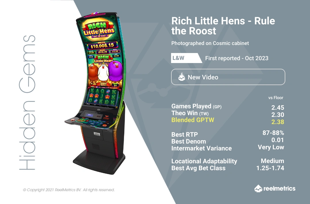 Rule the Roost - Rich Little Hens - Slot machine performance data