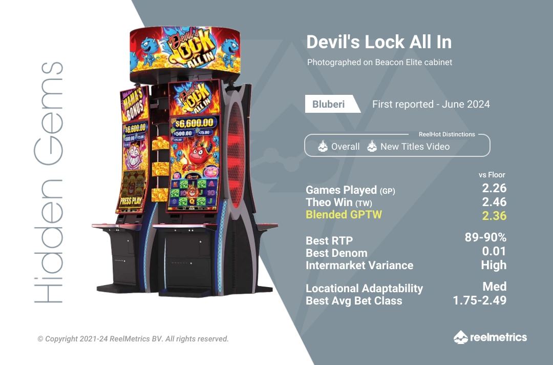 Devil's Lock All In - Slot machine performance data