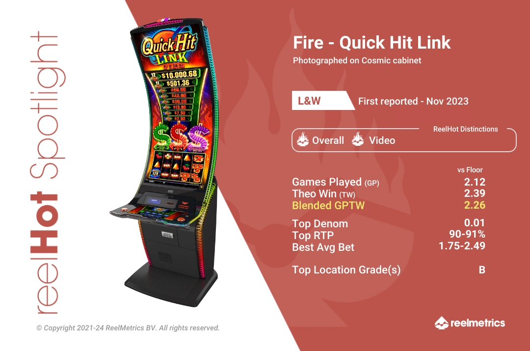 Fire - Quick Hit Link - Slot machine performance data