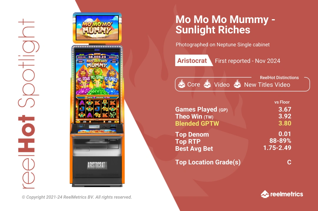 Sunlight Riches - Mo Mo Mo Mummy - Slot machine performance data
