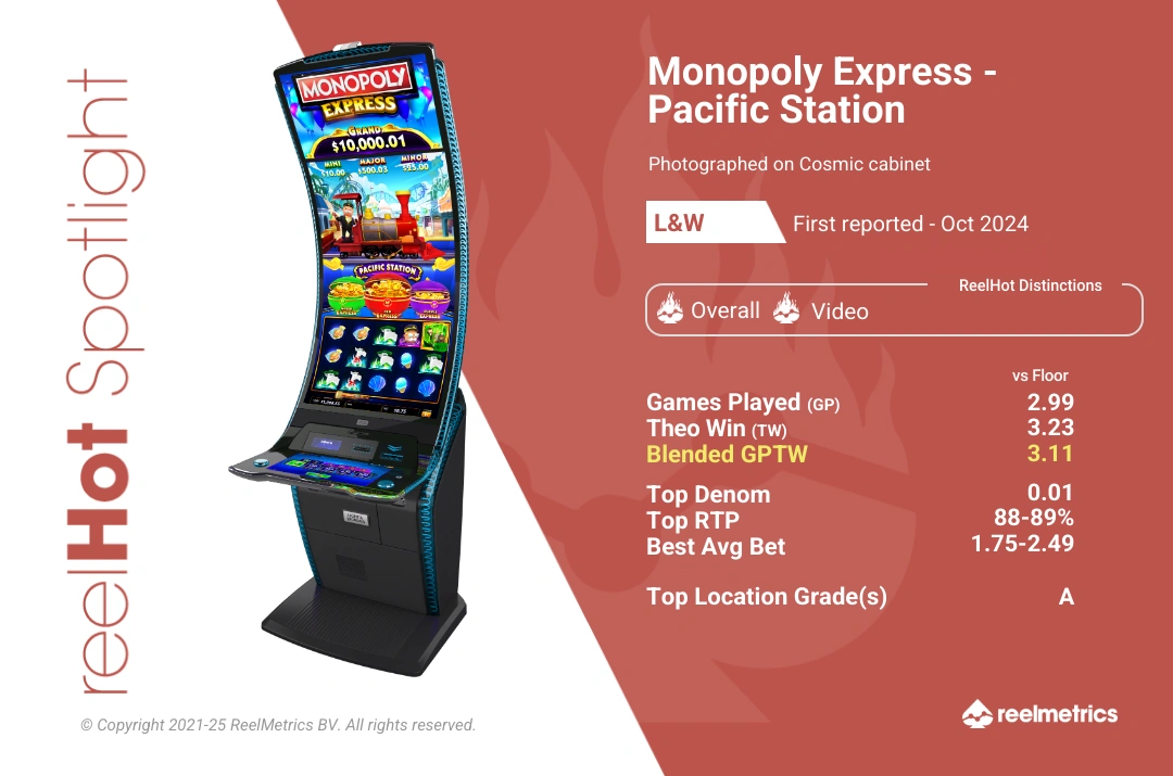 Monopoly Express Pacific Station
