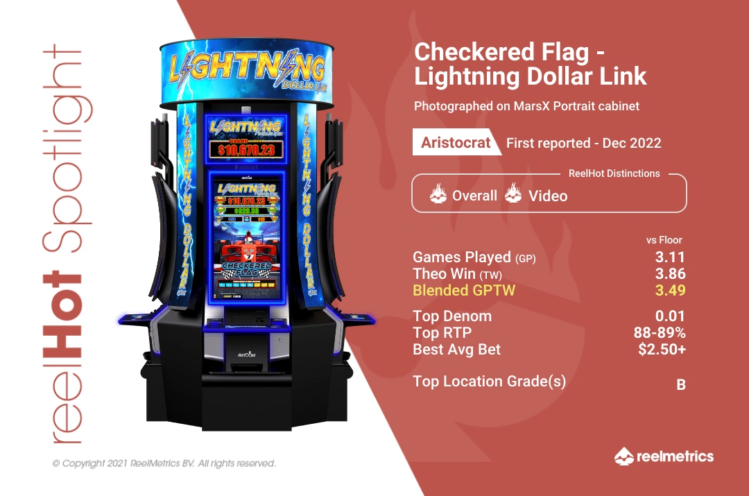 Checkered Flag - Lightning Dollar Link - Slot machine performance data