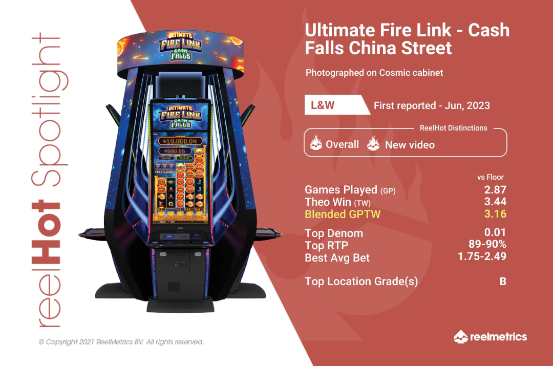 Ultimate Fire Link Cash Falls China Street - Slot machine performance data