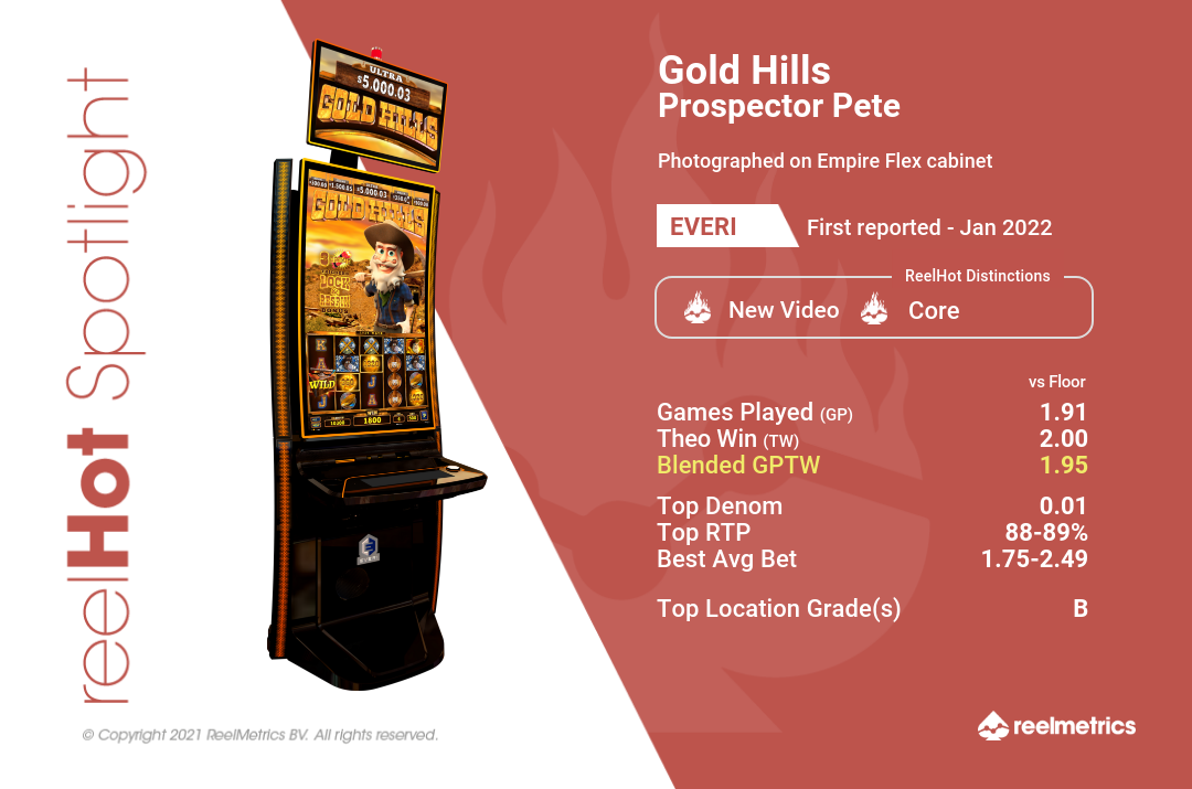 Gold Hills Prospector Pete - Slot machine performance data