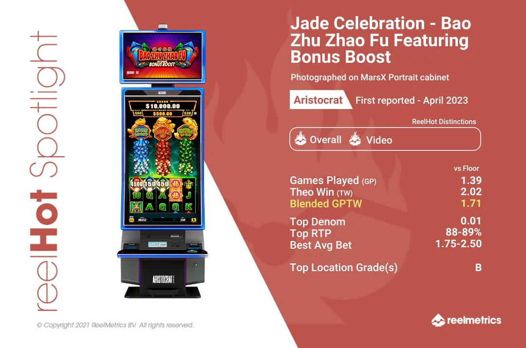 Jade Celebration - Bao Zhu Zhao Fu Featuring Bonus Boost - Slot machine performance data