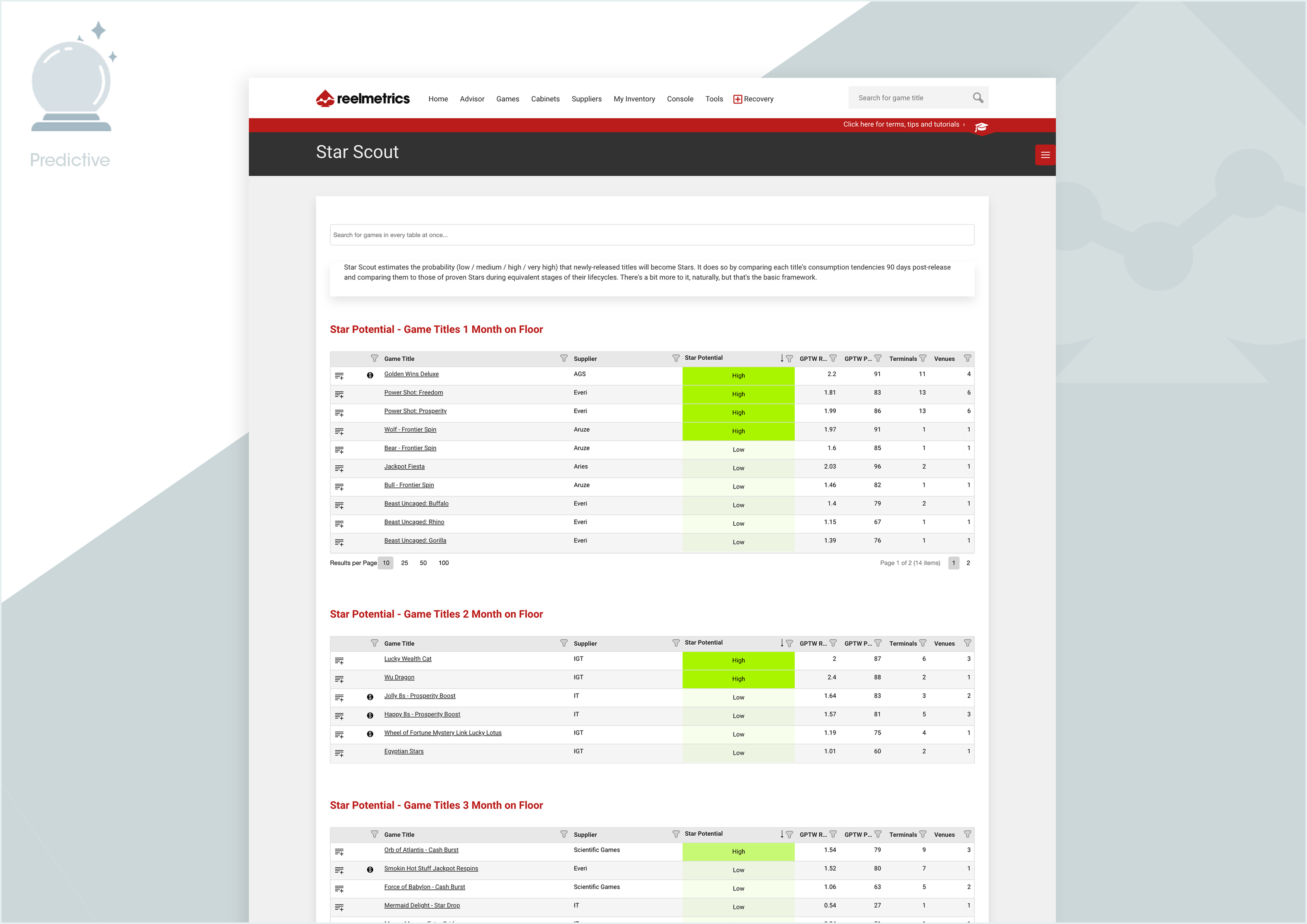Detect hits early - ReelMetrics Slot Analytics Service