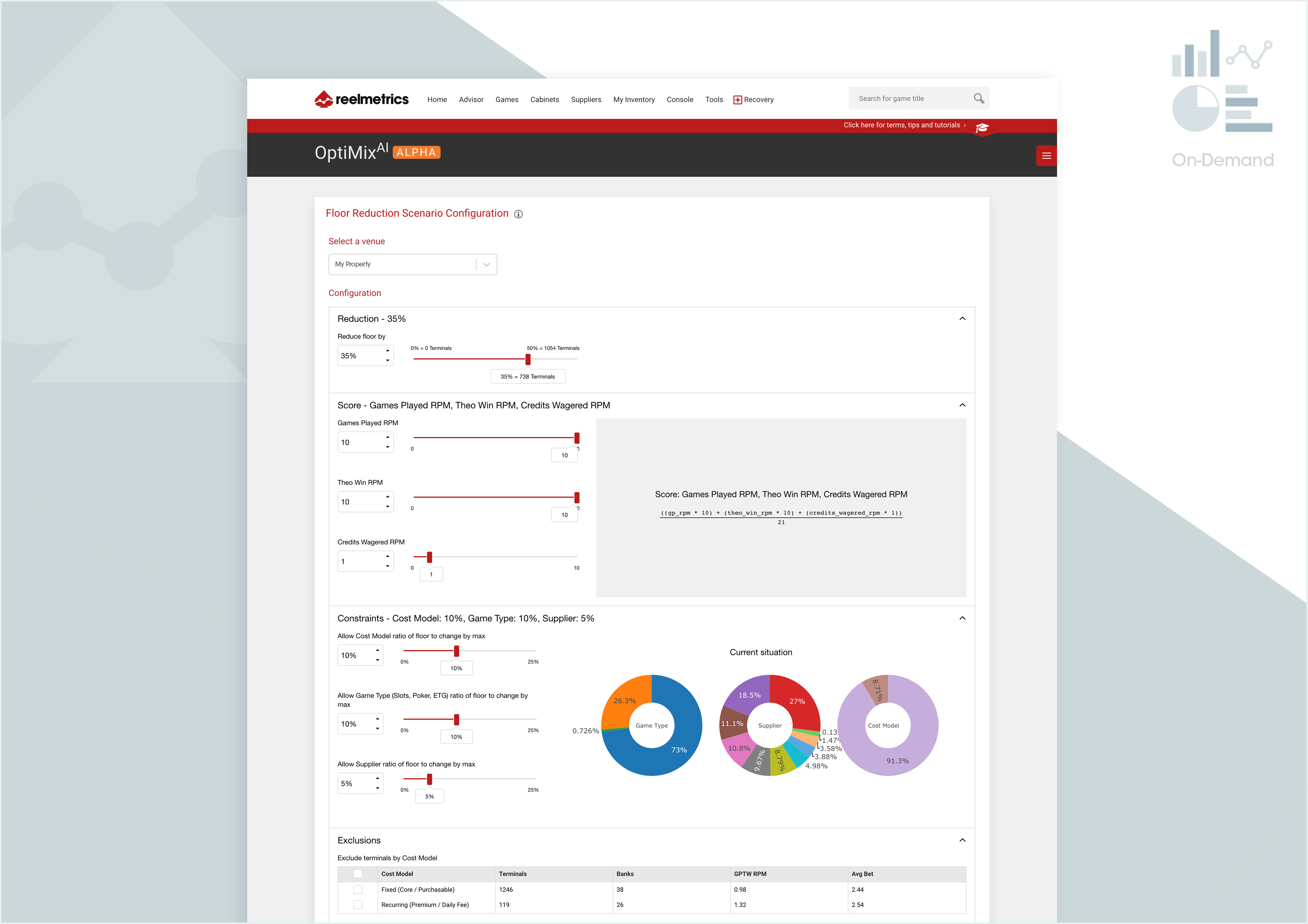 Forecast reductions & expansions - ReelMetrics Slot Analytics Service