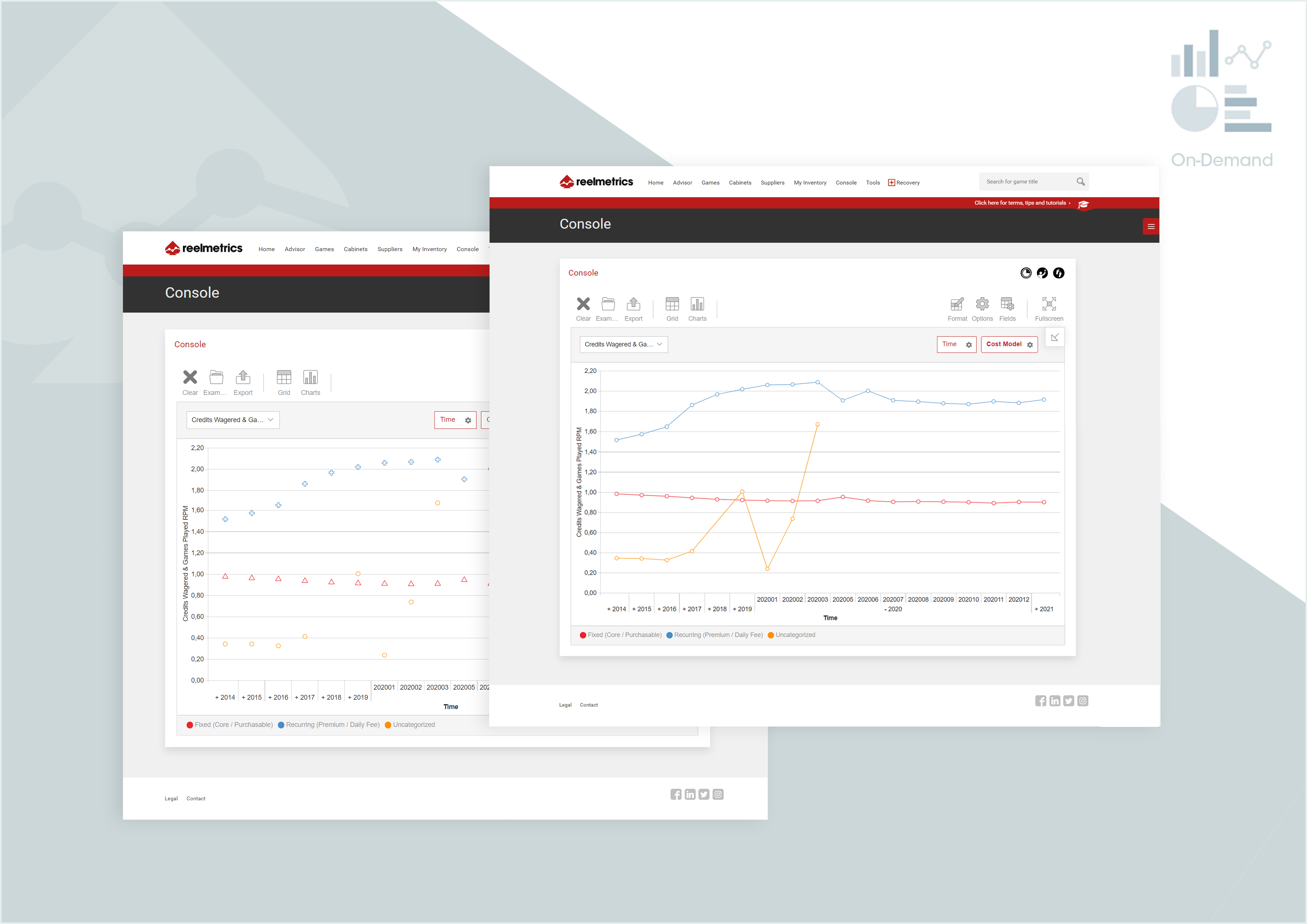 Gain clearer insights - ReelMetrics Slot Analytics Service