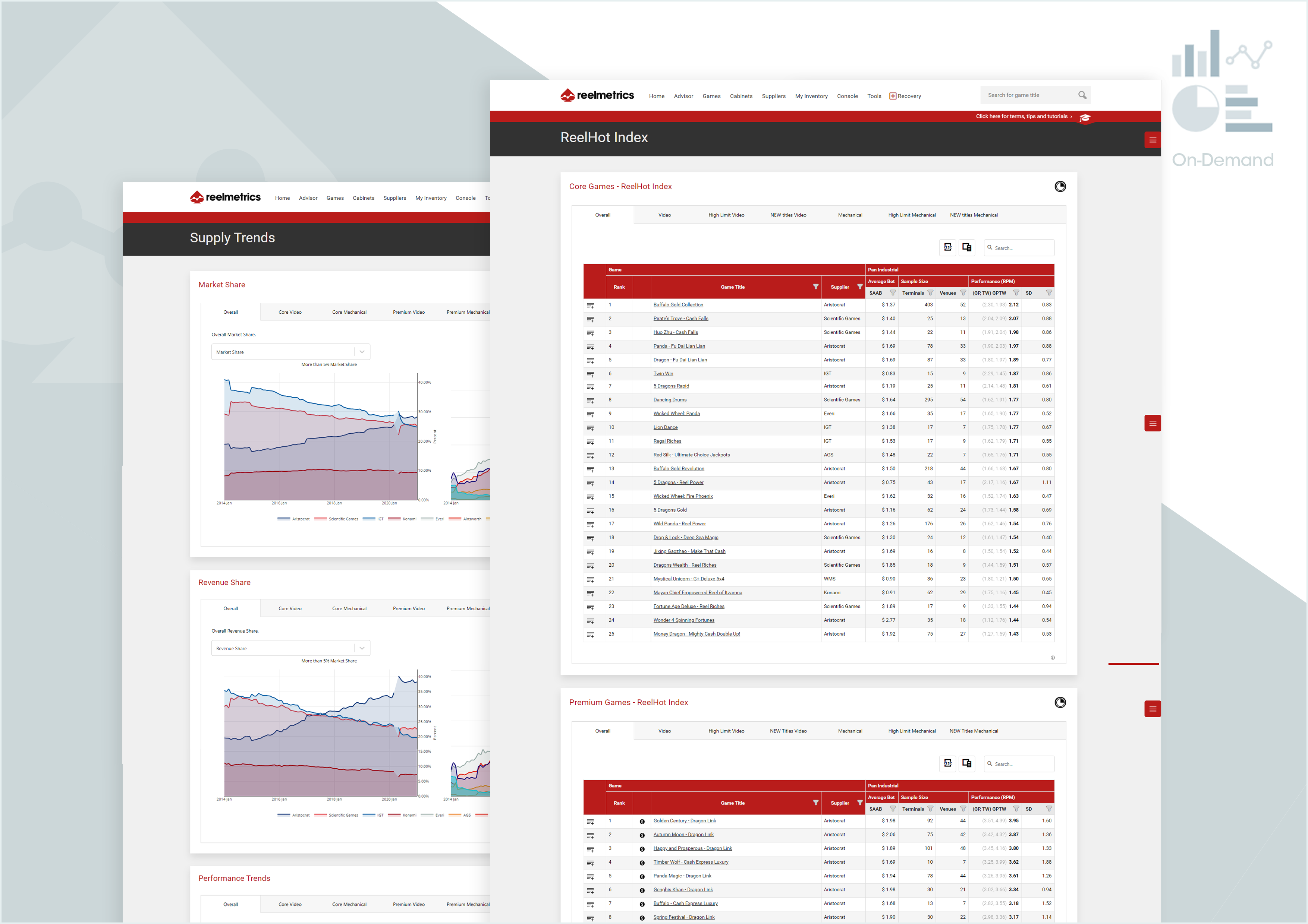 Keep abreast of industry trends - ReelMetrics Slot Analytics Service