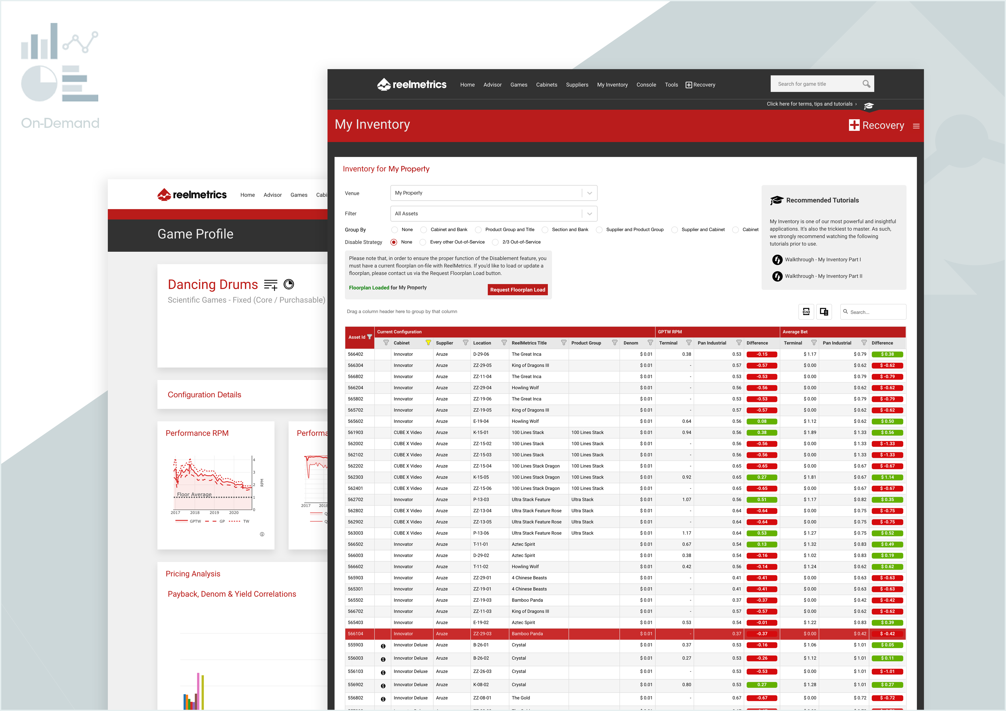 Know your inventory - ReelMetrics Slot Analytics Service