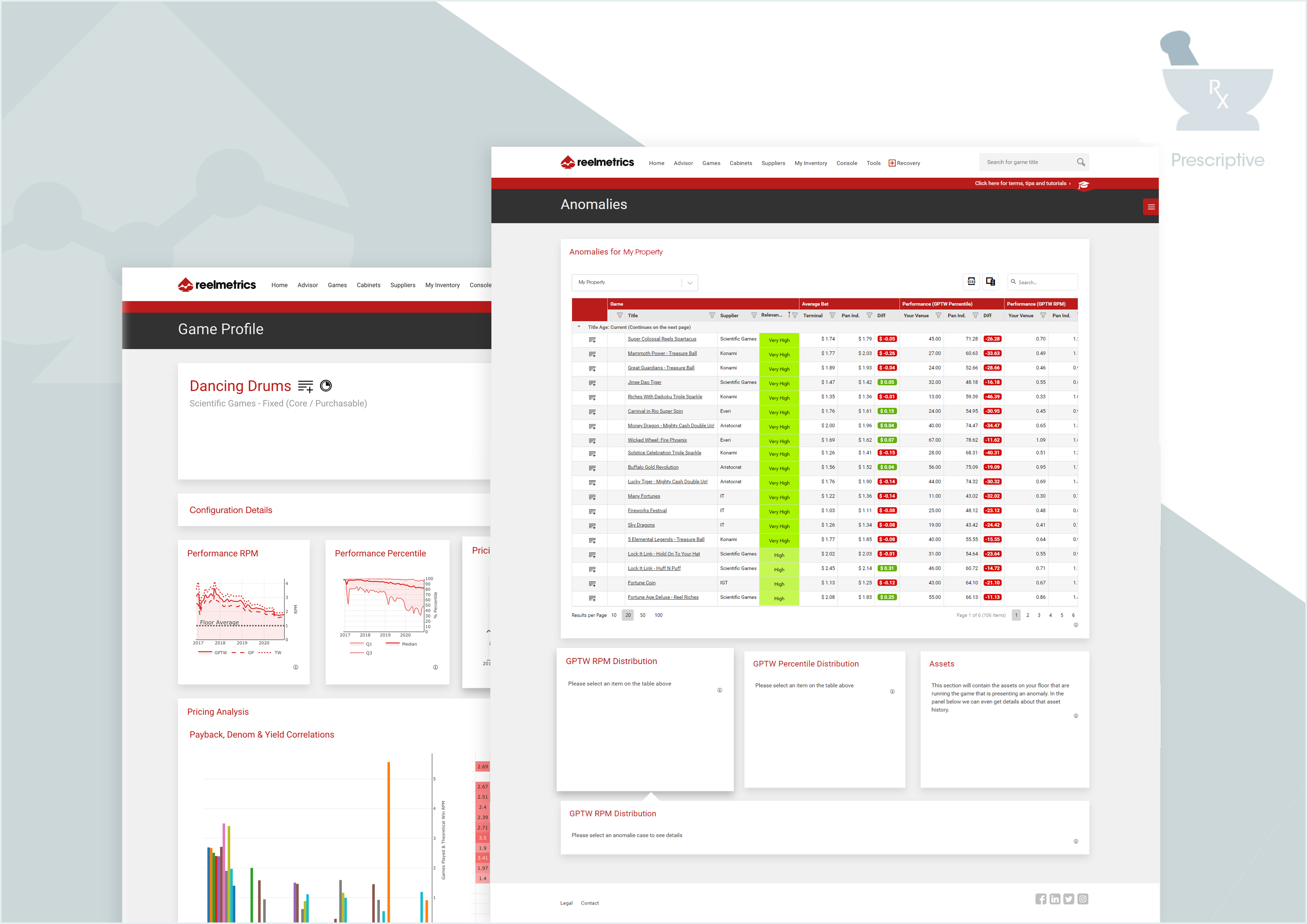 Optimize configurations - ReelMetrics Slot Analytics Service