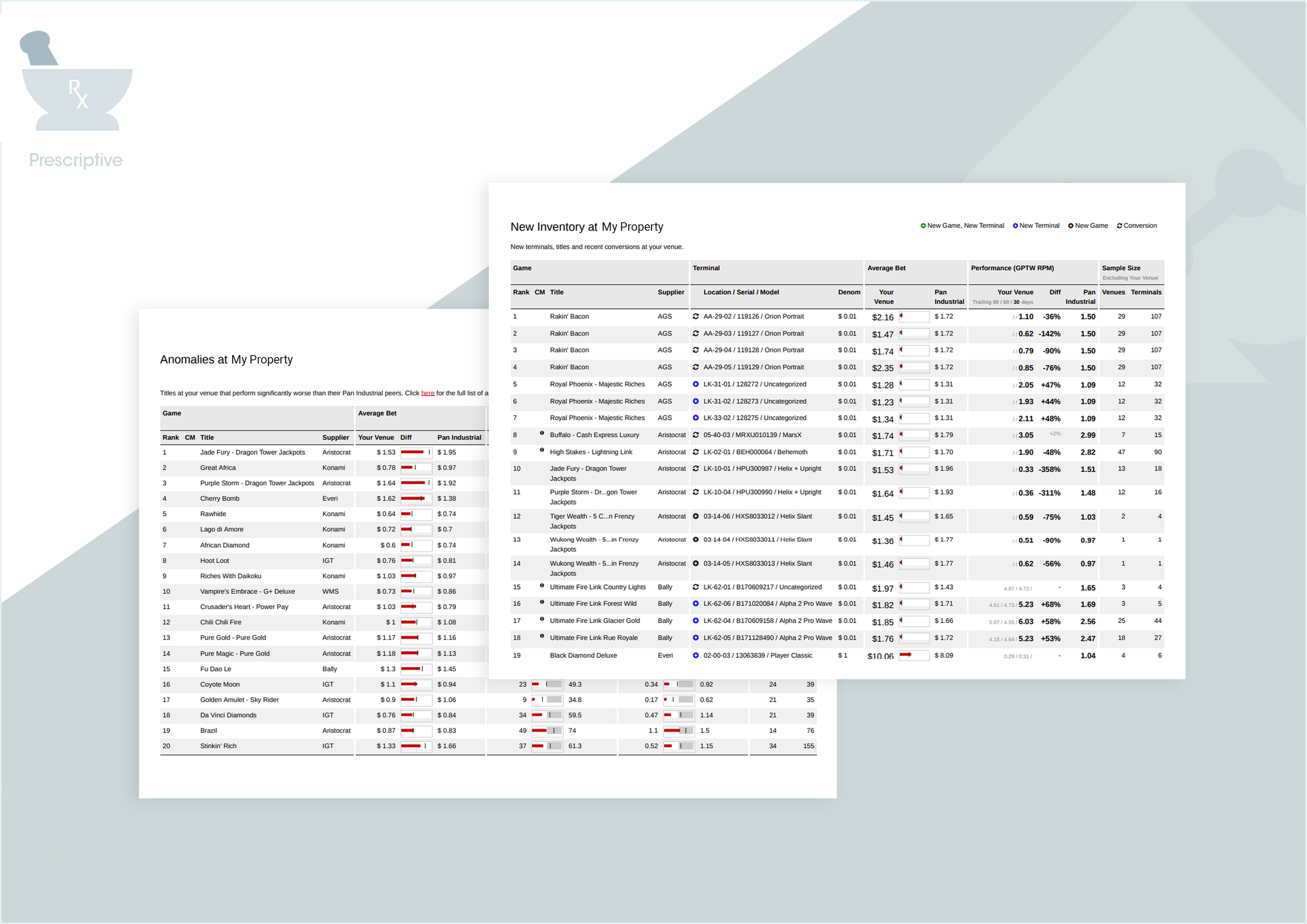 Stay in the loop - ReelMetrics Slot Analytics Service